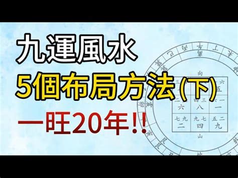 助孕風水 九運 火運